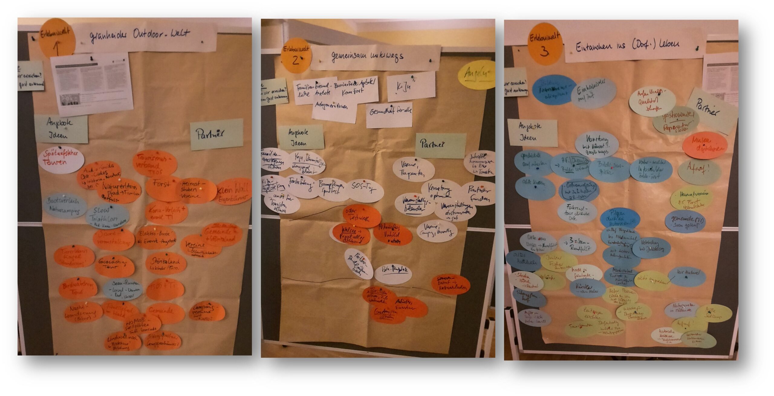 Bunte Zettel bedeuten bunte Idee: Im Workshop wurden allerhand Anregungen zusammen getragen. Foto: Diana Nolander/Montage: Anke Beißer
