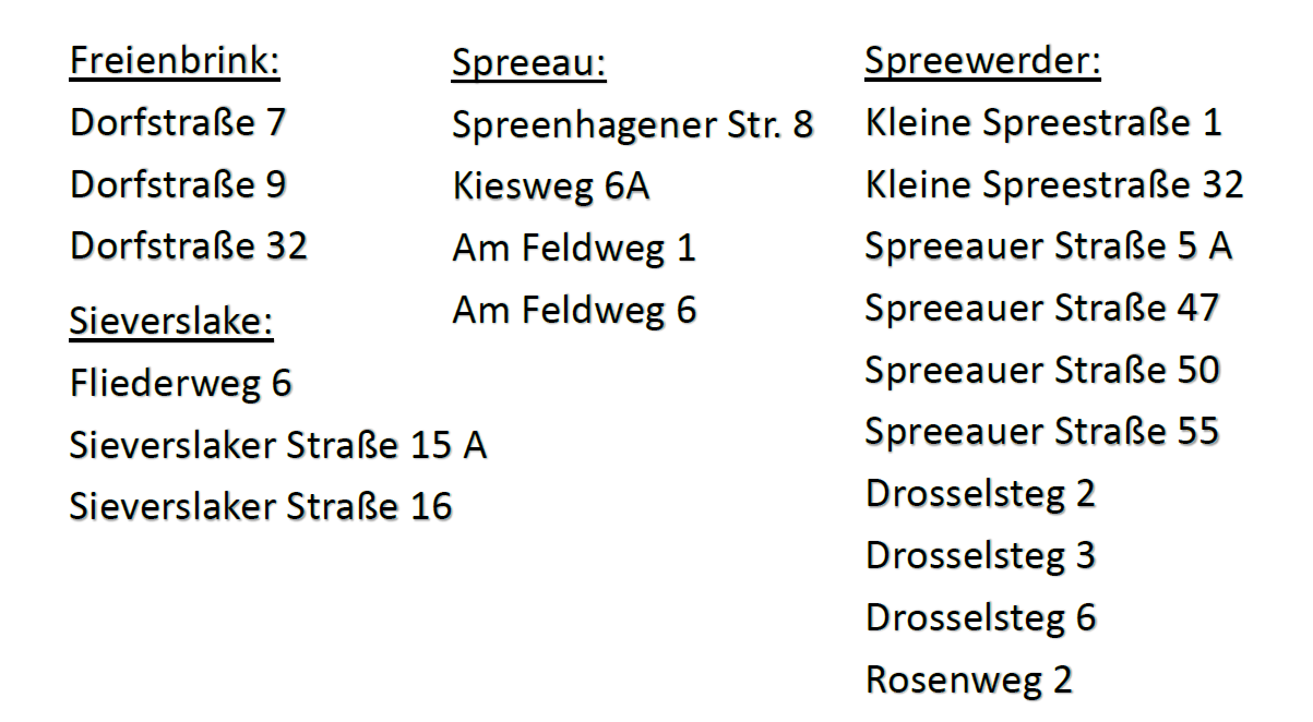 Hier öffnen sich die Tore: Teilnehmer am Hof-Flohmarkt der IG Spreeau Grafik: Anke Beißer